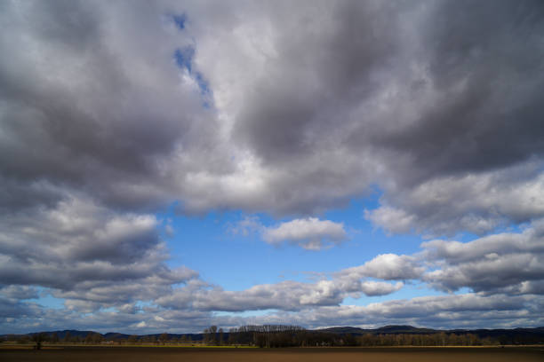 Blue sky drone photography.