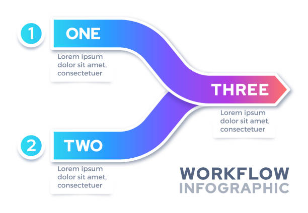 слияние двух вещей в один рабочий процесс инфографика дизайн - order cycle organization business stock illustrations