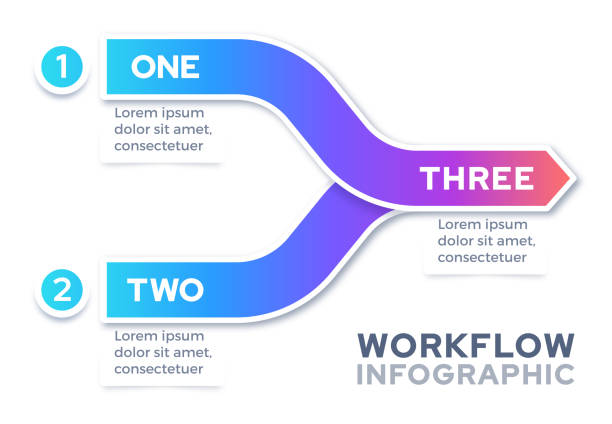 Merging Two Things Into One Workflow Infographic Design Merging two topics into one design gradient infographic line design. arrow infographics stock illustrations