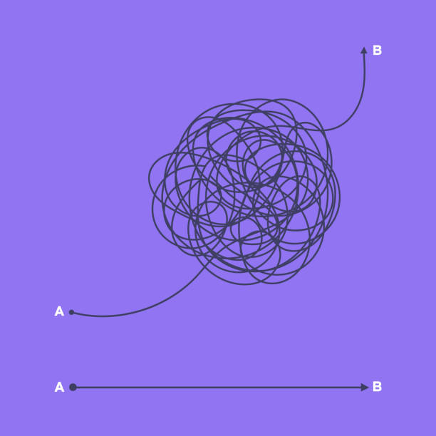 Confusing Graphs Road Map 60+ Confusing Road Map Stock Illustrations, Royalty-Free Vector ...
