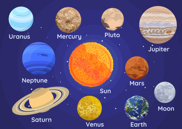 Set of Planets of The Solar System Inclue Pluto Set of Planets of The Solar System Inclue Pluto on space background. venus planet stock illustrations