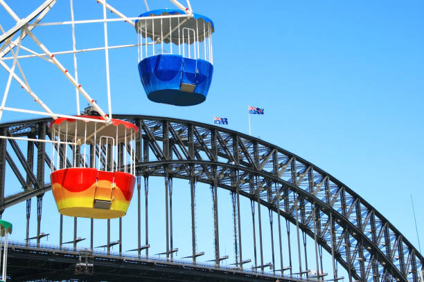 istock Sydney Harbour bridge and Ferris wheel 1301164526