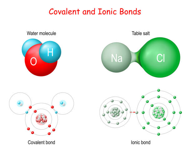 ilustrações de stock, clip art, desenhos animados e ícones de ionic vs covalent bonds - atom electron molecule molecular structure