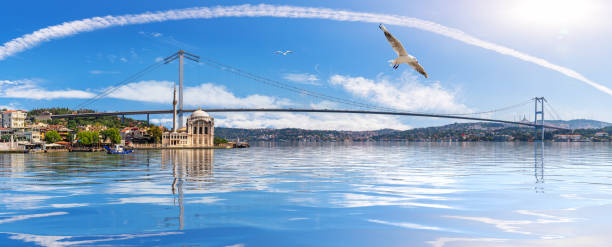 istock The Bosphorus Bridge and the Ortakoy Mosque behind, Istanbul 1301203227