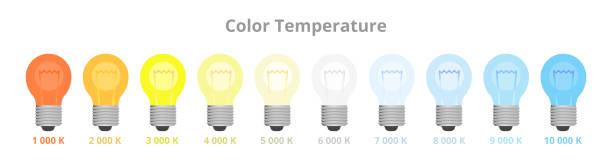 illustrations, cliparts, dessins animés et icônes de illustration scientifique vectorielle de l’échelle de température de couleur de kelvin. température de l’ampoule. rayonnement du corps noir. - colors heat natural phenomenon light