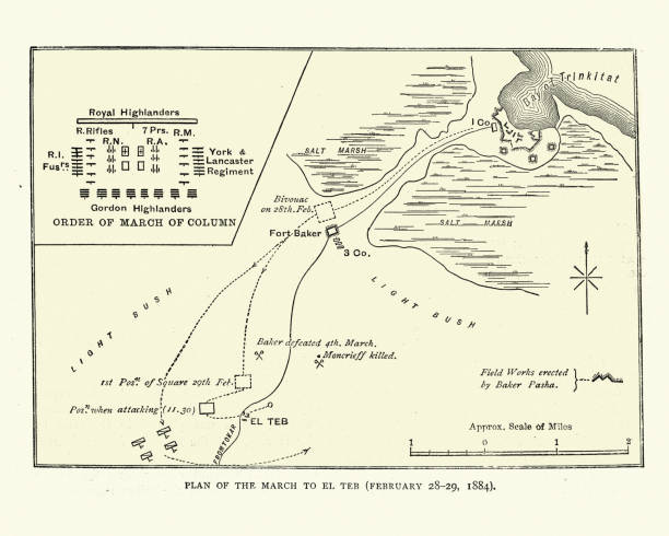 istock British plan of march on to the  Second Battle of El Teb 1301259369