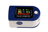 Pulse oximeter device for measuring the amount of oxygen in the blood on a white background