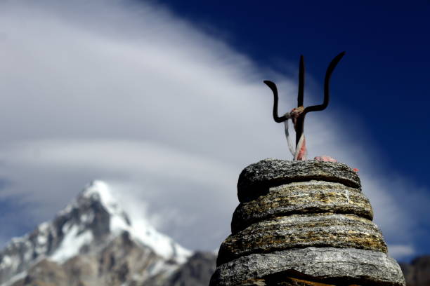 Top 2 Viewpoint of Nepal