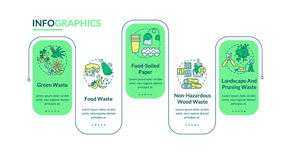 Biodegradable waste vector infographic template. Green, food, food-soiled paper presentation design elements. Data visualization with 5 steps. Process timeline chart. Workflow layout with linear icons