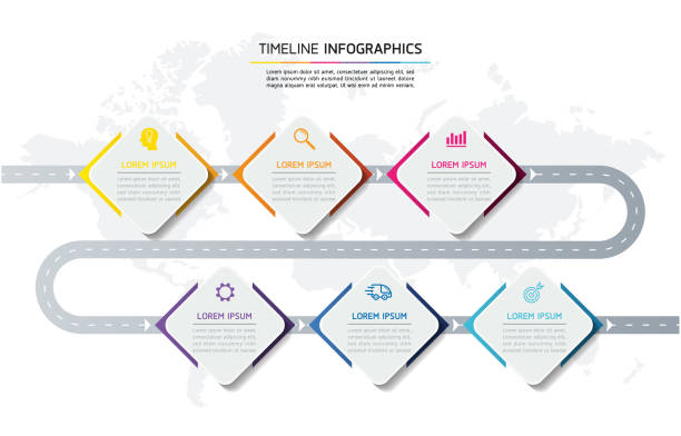 Work Path Graphics 1,500+ Career Path Graph Stock Illustrations, Royalty-Free Vector ...