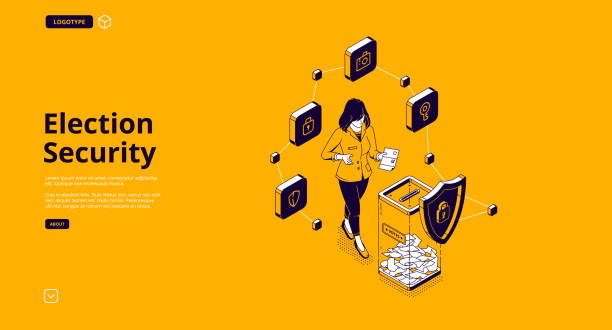 Election security, protection on polling place Election security banner. Protection system on polling place for safety democracy voting, secure from cyber hack and fraud. Vector landing page with isometric woman voter and ballot box election fraud stock illustrations