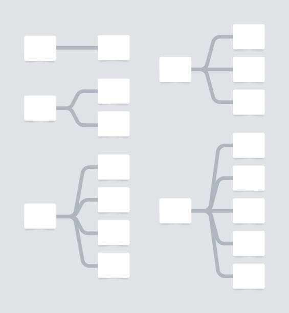 шаблон проектирования инфографических процессов flowchart иерархия - flow chart organization organization chart chart stock illustrations