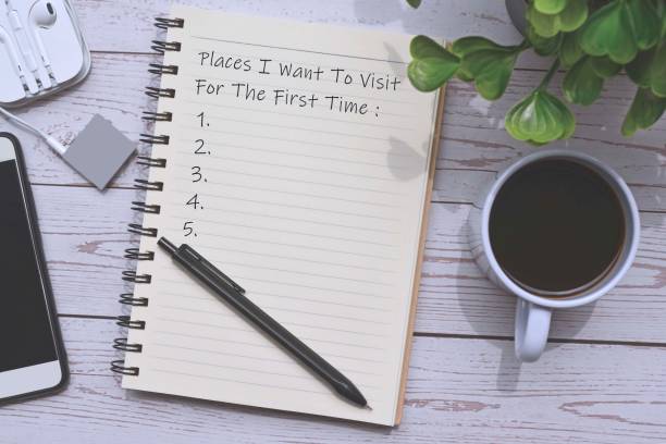 istock Text on notepad with cup of coffee, smart phone, music player and pen. 1301733044
