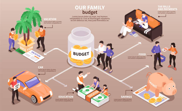 Household Income Picture Example Household Income Infographic Illustrations, Royalty-Free Vector ...