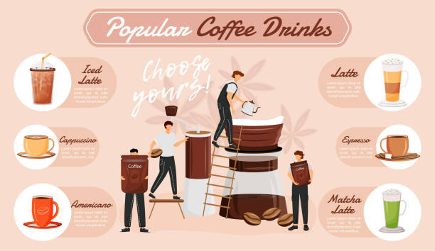 illustrazioni stock, clip art, cartoni animati e icone di tendenza di il caffè popolare beve modello infografico informativo vettoriale a colori piatto. poster, libretto, design del concetto di pagina ppt con personaggi dei cartoni animati. volantino pubblicitario, volantino, idea banner info - internet cafe coffee coffee bean backgrounds