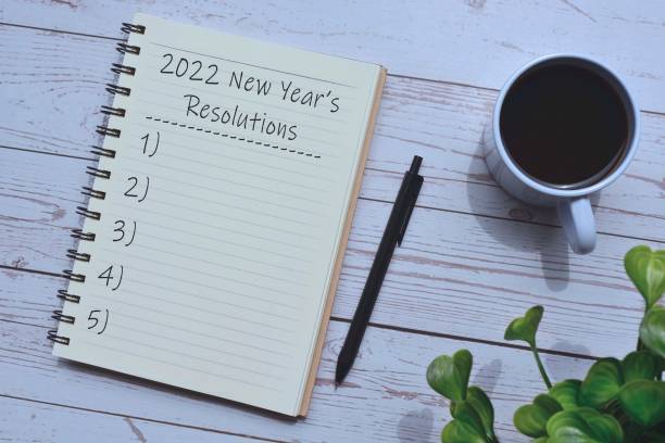 istock 2022 New Year's Resolutions list on notepad with a cup of coffee, pen and green leaf background on wooden desk 1301801363