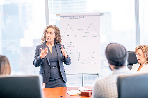 A business professional stands in front of a diverse group of colleagues and presents their work to the group. The group is sitting around a table and taking notes.