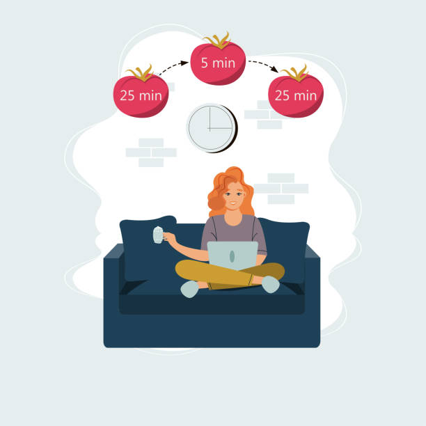 Woman working with laptop using time management. Pomodoro technique concept, setting goals and reward yourself for work, productivity strategy management, Vector illustration outline design. Woman working with laptop using time management. Pomodoro technique concept, setting goals and reward yourself for work, productivity strategy management, Vector illustration outline design. tomato sauce stock illustrations