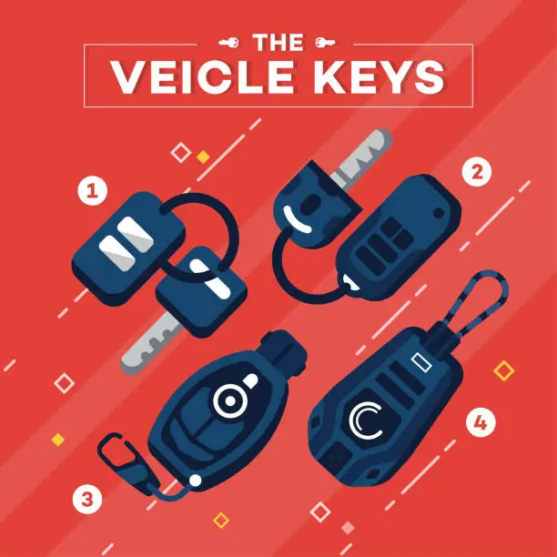 Vector illustration of The Vehicle Car Keys Concept