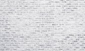 White washed brick wall texture. Light grey rough brickwork. Whitewashed vintage background
