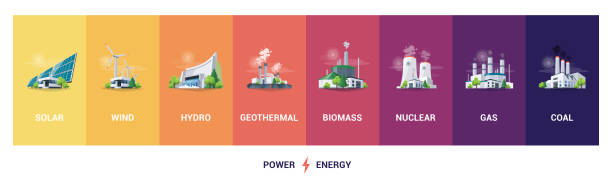 stockillustraties, clipart, cartoons en iconen met elektrische energiecentrale generatie soorten brontypes mix - energiecentrale