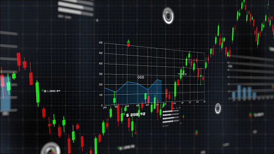 Futuristic finance graph chart, candlestick graph and stock exchange market price digital analyzing symbol, future business investment and trading AI auto trading artificial intelligence technology monitor screen.