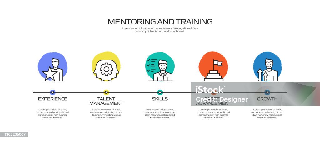 Coaching Career Timeline: From Player to Mentor Coaching Career Timeline: From Player to Mentor