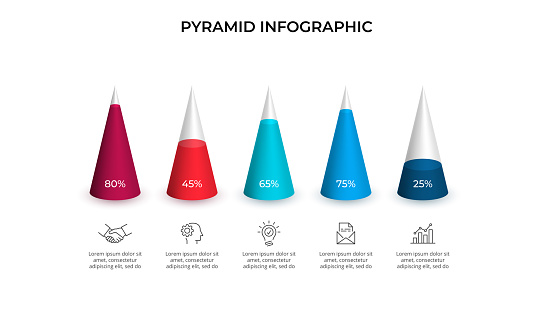 Business Data Visualization Pyramid Chart Vector Business Template For ...