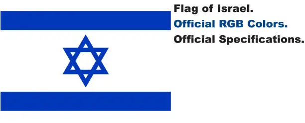 Vector illustration of Israeli Flag (Official RGB Colours and Official Specifications)