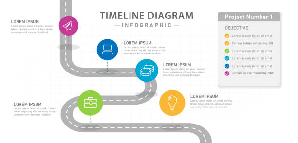 ilustraciones, imágenes clip art, dibujos animados e iconos de stock de infografía 5 pasos diagrama de línea de tiempo moderna con hoja de ruta y cuadros. - mapa de carretera