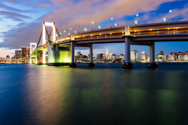 istock Tokyo Bay andt Rainbow Bridge, 1302472264