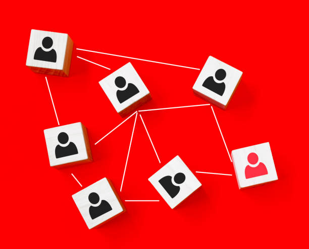 istock Wooden cube block print screen person icon which link connection network for organisation structure social network and teamwork concept. 1302507777