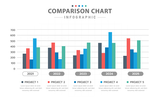 Infographic template for business. Modern Timeline diagram calendar with annual comparison chart, presentation vector infographic.