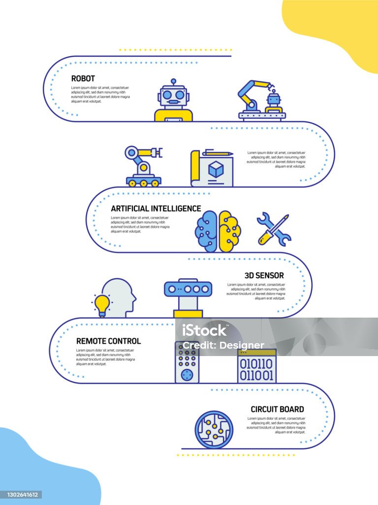 Robotics Engineer Timeline Robotics Engineering Related Process Infographic Template Process ...