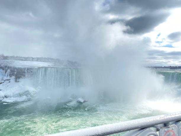 istock Beauty Nature Niagara Falls in Winter 1302652462