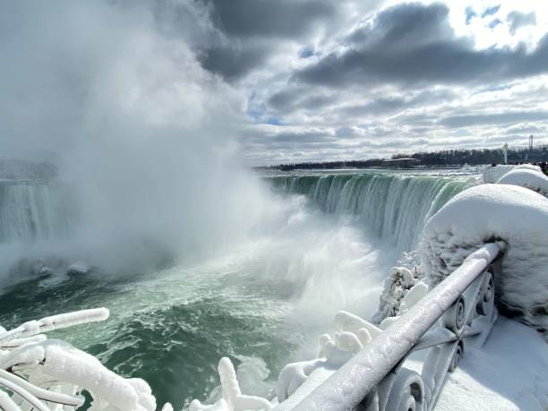 istock Beauty Nature Niagara Falls in Winter 1302652466