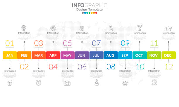 ilustrações de stock, clip art, desenhos animados e ícones de timeline infographic template with 12 label, 12 months 1 year with steps and options. - monthly