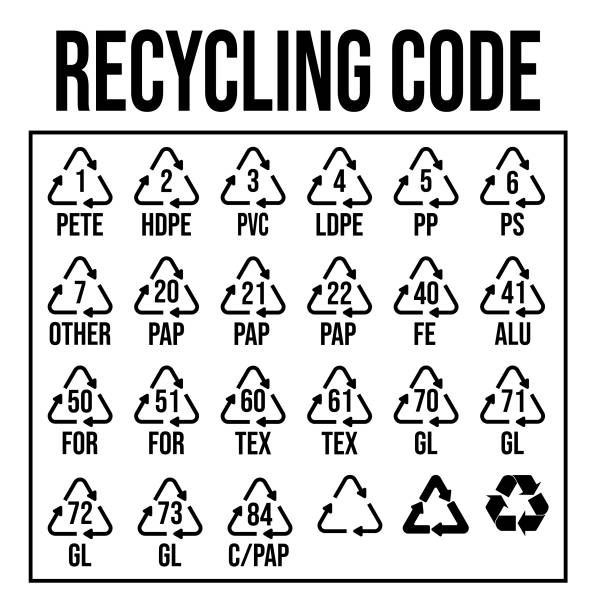 industrielle recyclingcodes infografik - recycling newspaper paper bottle stock-grafiken, -clipart, -cartoons und -symbole