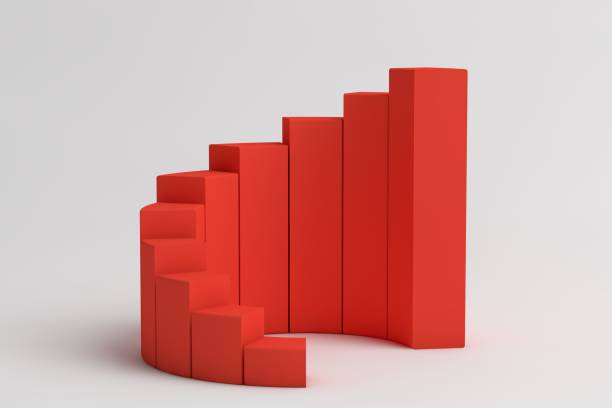 3d rote balken graph spiraltreppe - einzelner gegenstand grafiken stock-fotos und bilder