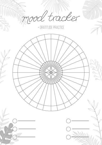 Printable A4 paper sheet with circle with blank lines to fill and tropical leaves. Minimalist planner of mood tracker, gratitude log, bullet journal page, daily planner template, blank for notebook. tracker stock illustrations