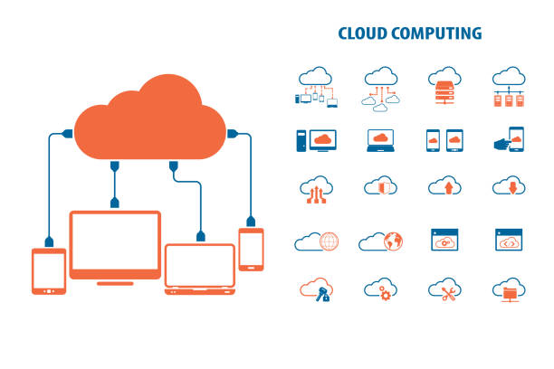 illustrazioni stock, clip art, cartoni animati e icone di tendenza di set di icone cloud computing - cloud computing