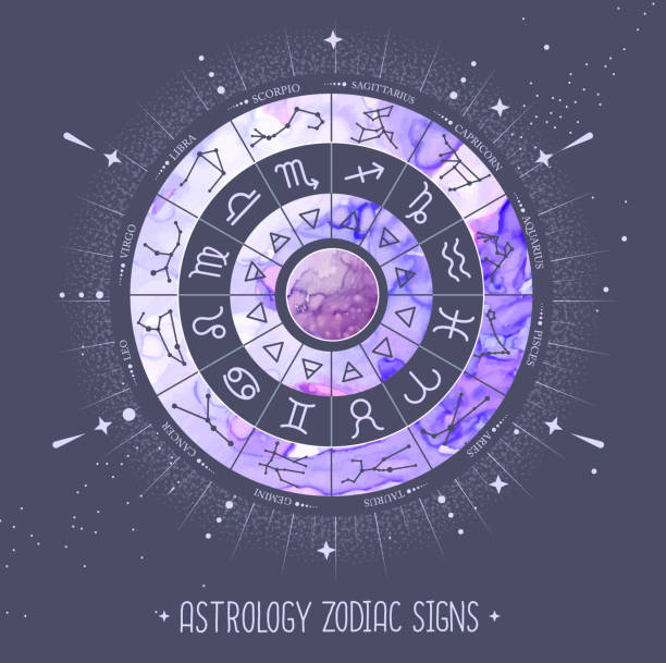 istock Astrology wheel with zodiac signs with constellation map. Horoscope vector illustration 1303107776