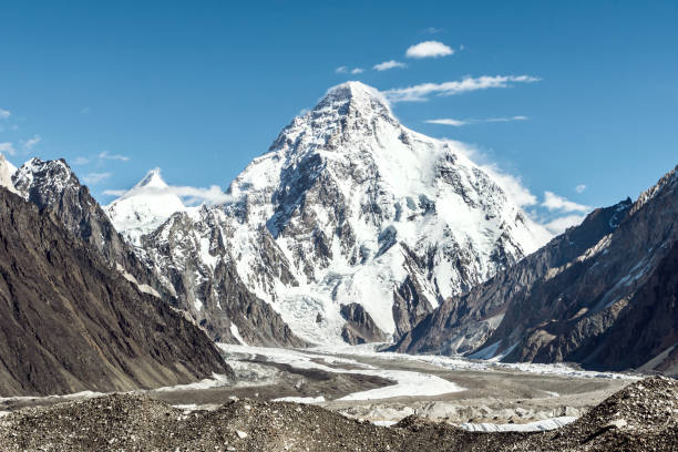 istock K2 mountain and Godwin-Austin glacier, Karakoram mountains 1303170455