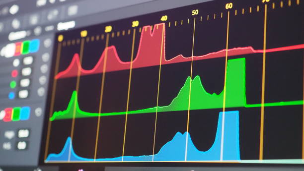 istock Color grading graph or RGB colour correction indicator on monitor in post production process. Telecine stage in video or film production processing. for colorist edit or adjust color on digital movie.