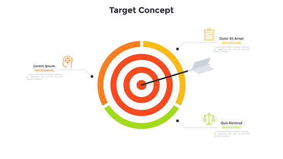 Shooting Target Divided Into 3 Parts And Arrow In Center Concept Of ...