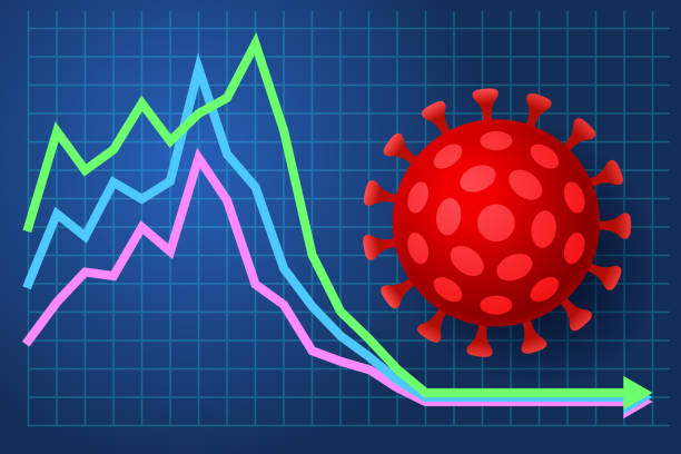 istock Business chart and virus, crisis of economy caused by virus outbreak 1303235593