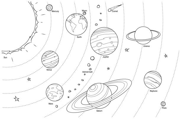 ilustraciones, imágenes clip art, dibujos animados e iconos de stock de ilustración de bocetos - sistema solar con sol y todos los planetas - sistema solar