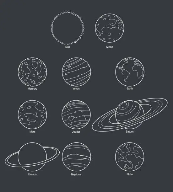Vector illustration of Chalkboard background, Sun, moon and nine planets