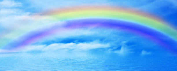 istock Rainbow on sky and ocean background banner 1303305956