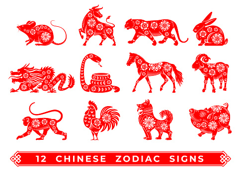 Chinese zodiac signs set. Set consists of silhouette of animals, painted in chinese graphic style with floral ornate. Vector illustration.
